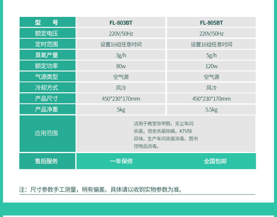 详情-官网-803BT_02.jpg