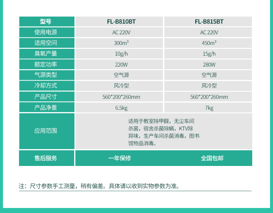 详情-官网-B-810BT_02.jpg