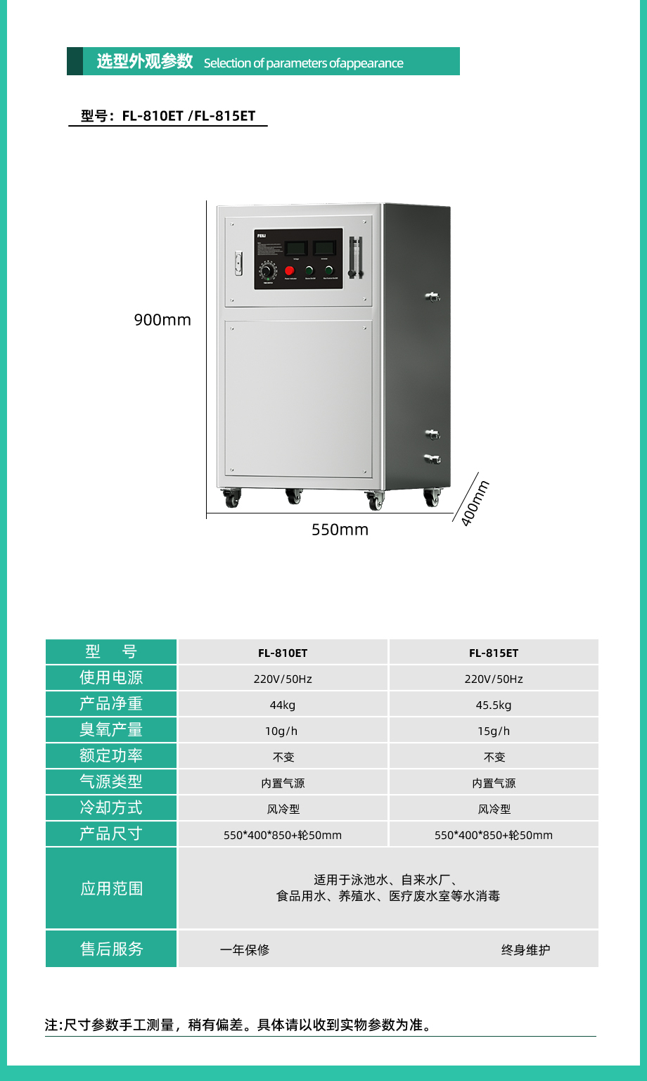 810ET~815ET详情页参数模版