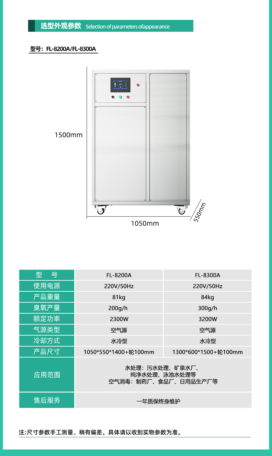 8200A~8300A详情页参数