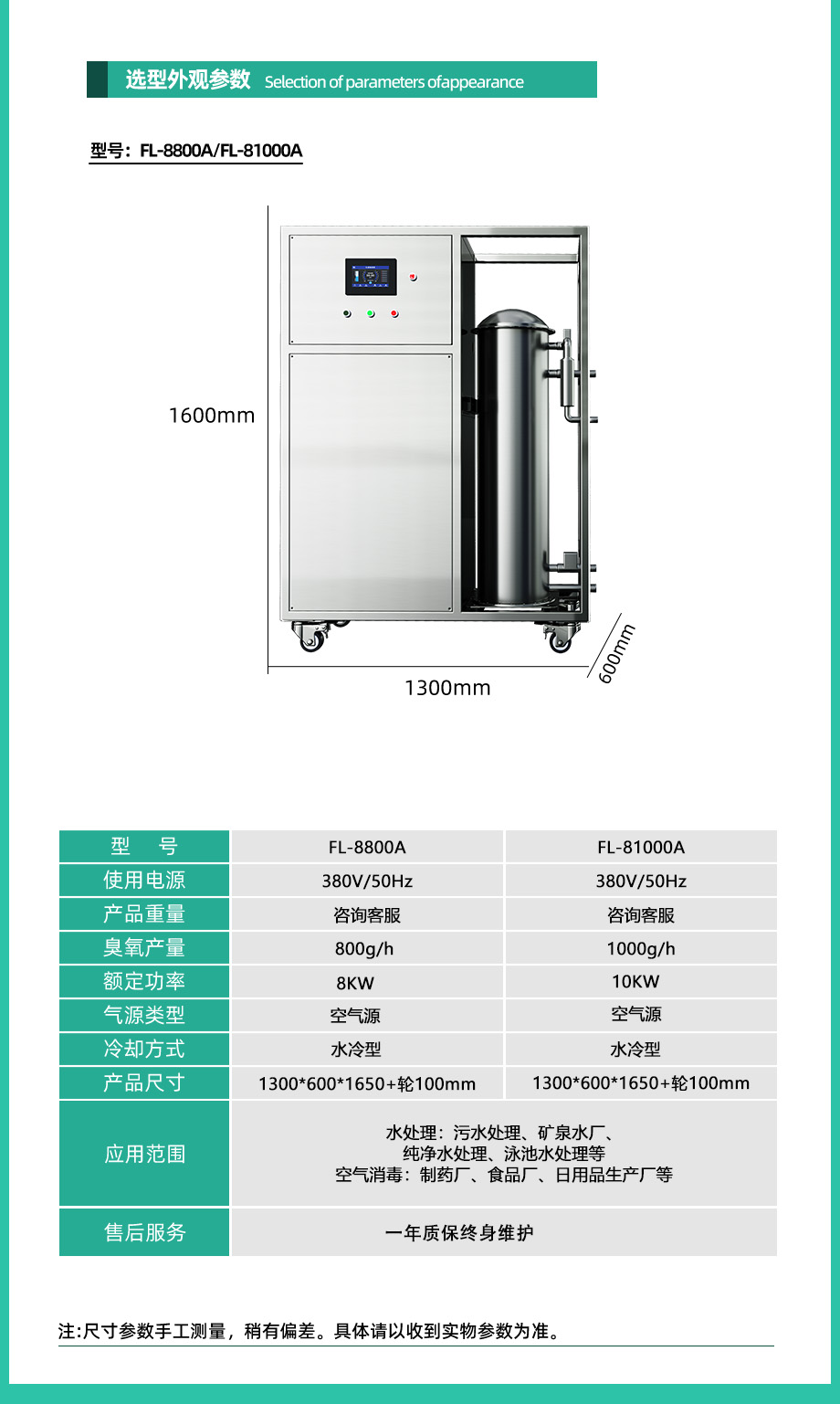 8800A~81000A详情页