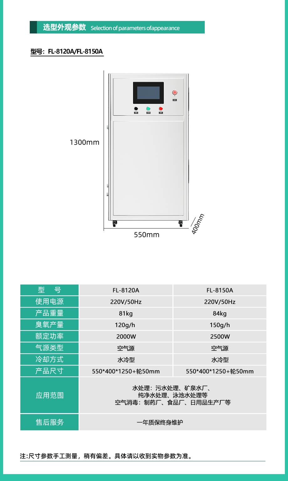 8120A-8150A详情页参数