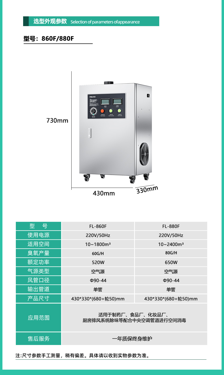 860F~880F详情页