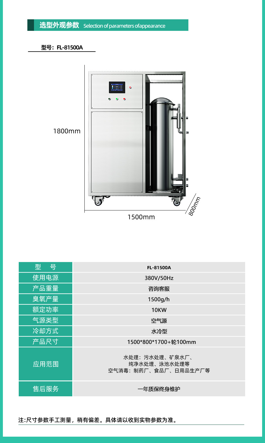 81500A详情页