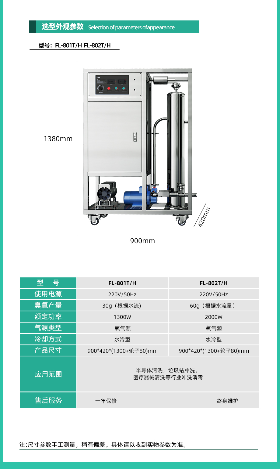 801T-802T详情页参数模版
