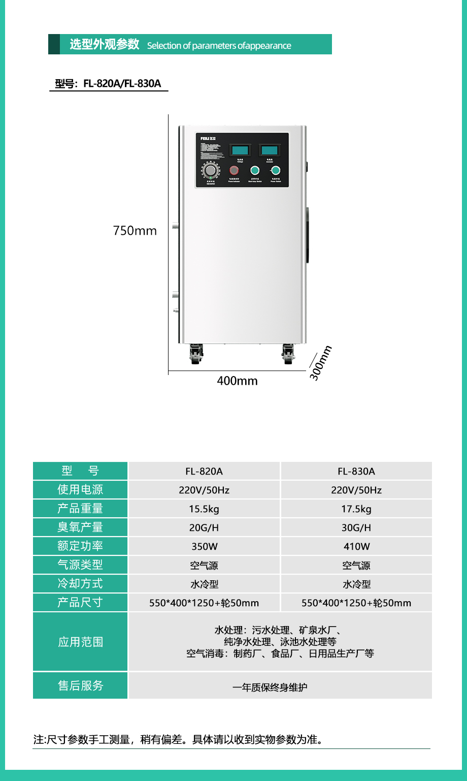 820A-830A详情页参数