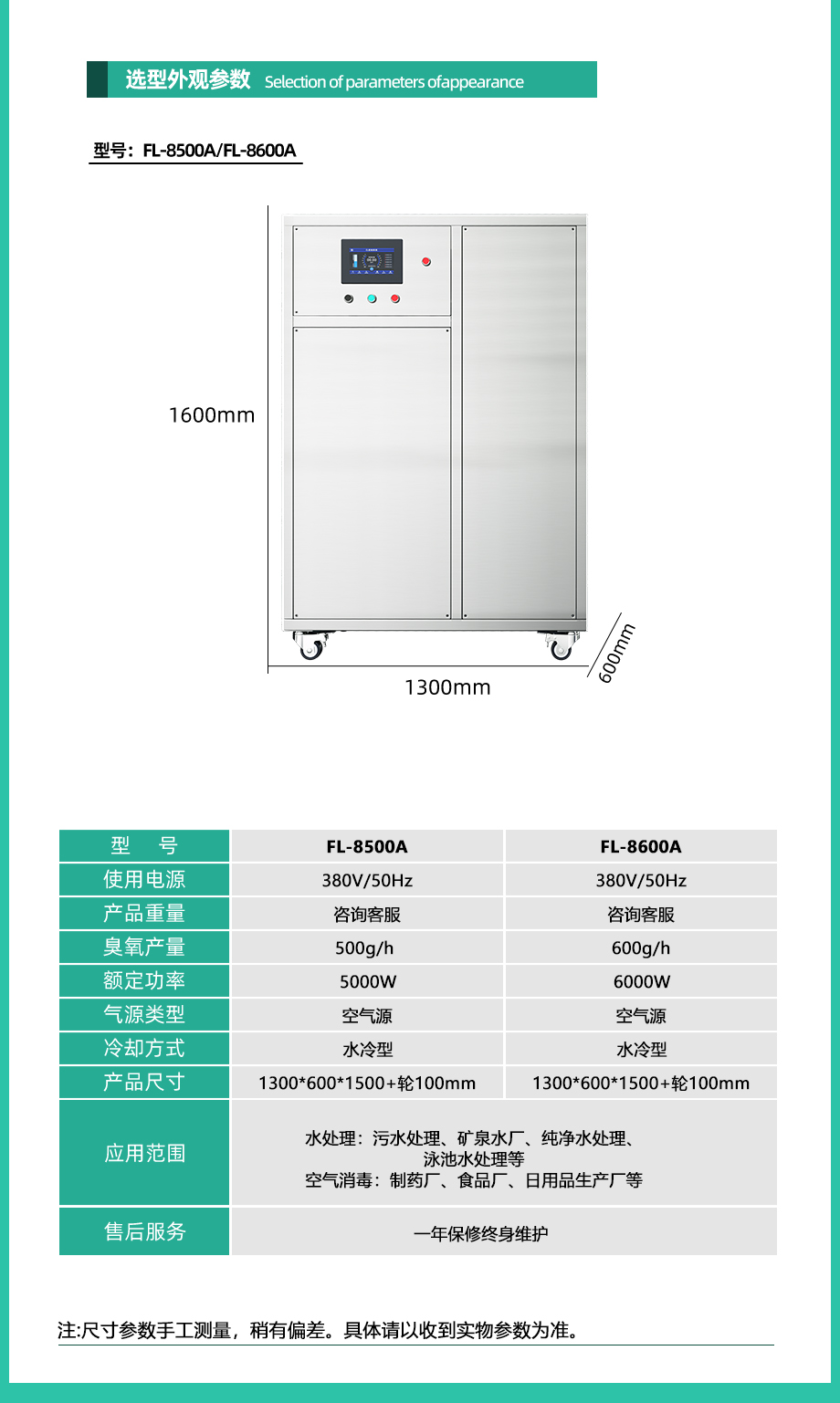 8500A~8600A详情页参数