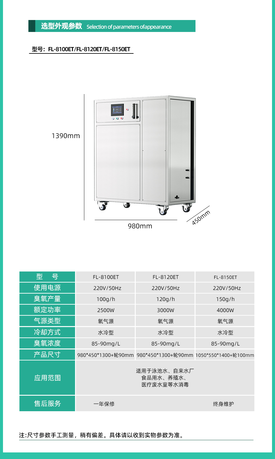 FL-8100~FL-8150ET详情页参数模版