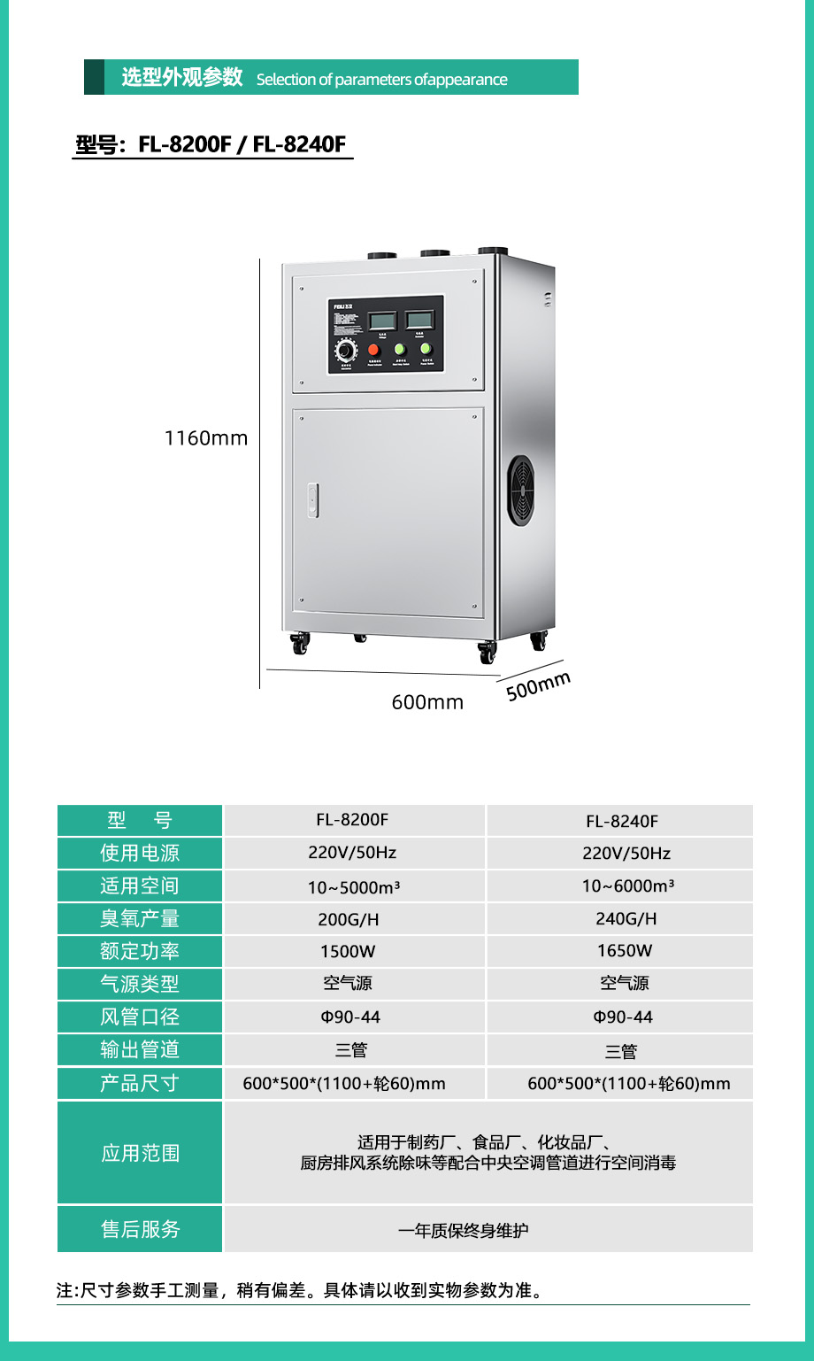 8200F~8240F详情页